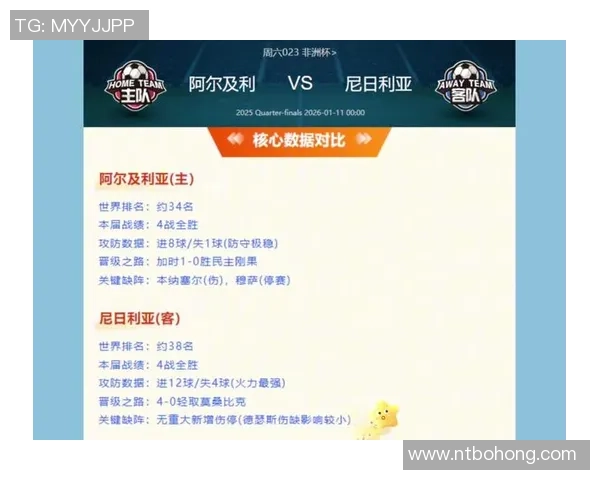 阿尔及利亚与尼日利亚的足球对决分析及历史回顾